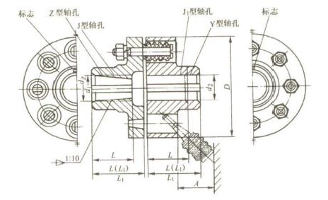 LT 型彈性套柱銷聯軸器 LT 型彈性套柱銷聯軸器